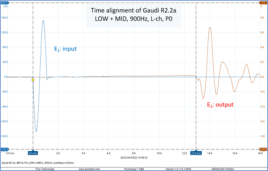 Time alignment: LOW - MID