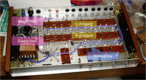 Part layout