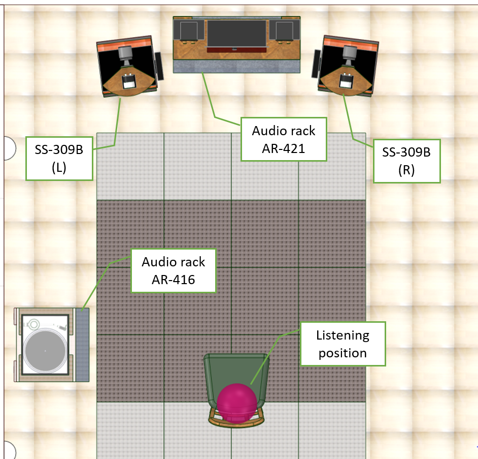 Another layout plan
