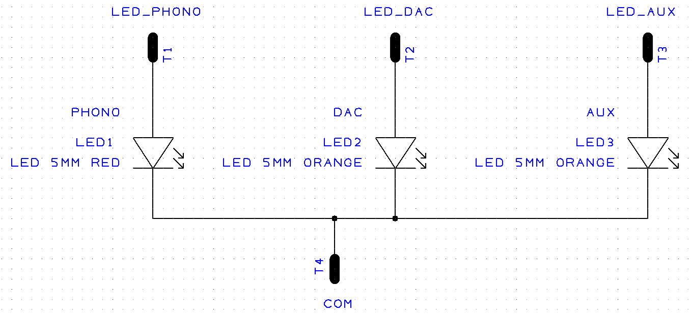 Block diagram of BD2 CC-218 IND