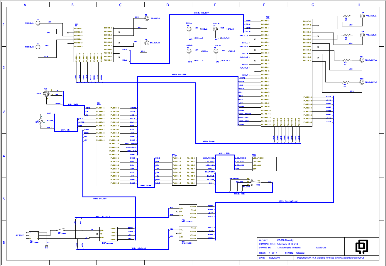 Schematic of CC-218