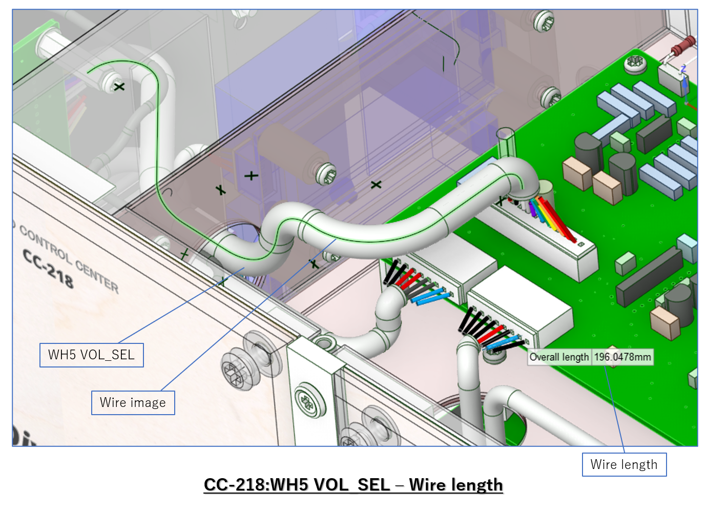 How to gauge length of wire
