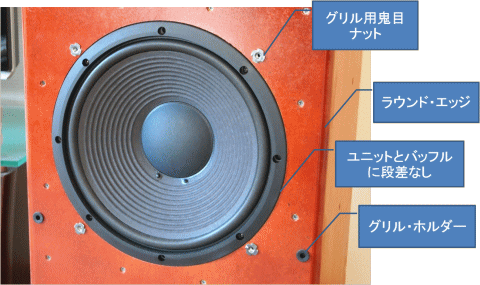 Completed woofer module (baffle)