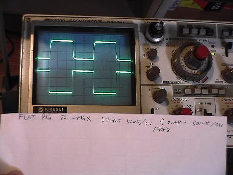 Square wave response