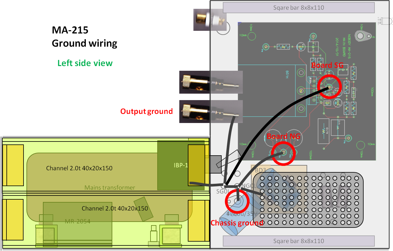 Ground wiring