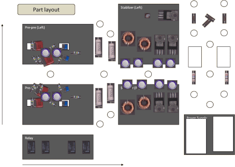 Part layout