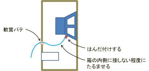 Cable routing