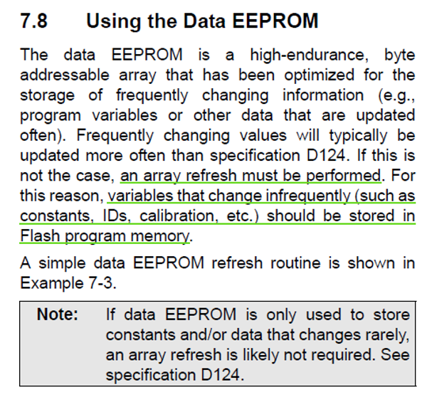 Excerpt from the dataseet of PIC18F2520